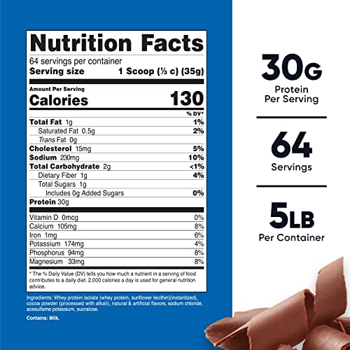 Nutricost Whey Protein Isolate Powder (Milk Chocolate) 5Lbs #TOP1