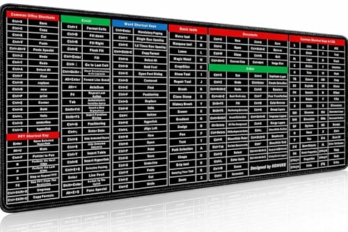 Image of EliteWiz Shortcut Key Extended Mouse Pad 800x300mm | 3mm Thick, Non-Slip Rubber Base, Stitched Edges, Water Resistant, Keyboard Shortcut Design