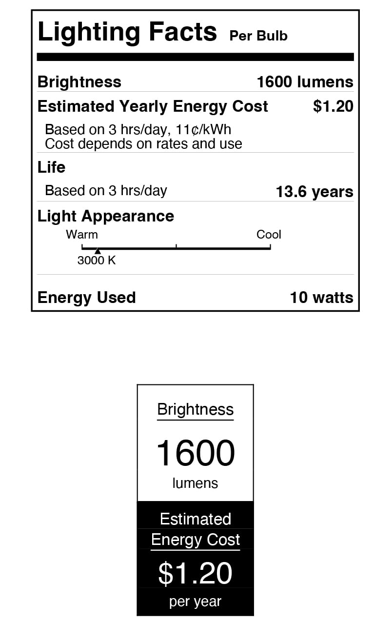 Westinghouse Lighting 5328000 10 Watt 100 Watt Equivalent A19 Dimmable Soft White Filament LED Light Bulb Medium Base — view 6