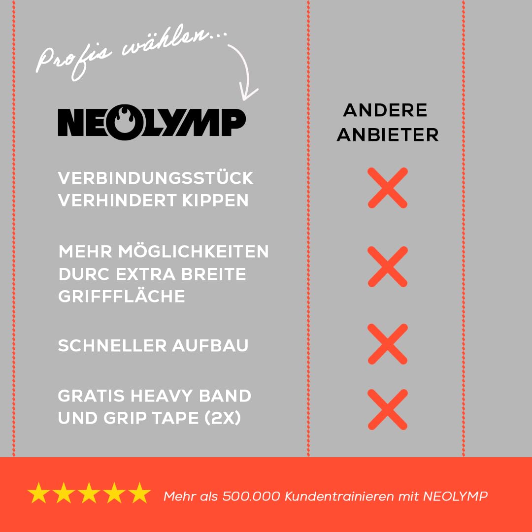 NEOLYMP Dip Barren Calisthenics Equipment – 400 kg belastbare Dip Station mit E-Book - verstellbare Breite – 90 cm Höhe mit rutschfesten Füßen – rostfreie Dip Stange Fitnessgeräte für Zuhause