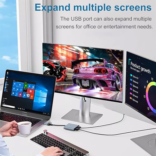Image of HDMI Splitter Extended Display for Windows & MAC OS Dual Monitor - Multi-Monitor Display 3 Separate Screens - USB-C /A Adapter to HDMI 2.0, 4K@30Hz & 1080@60Hz