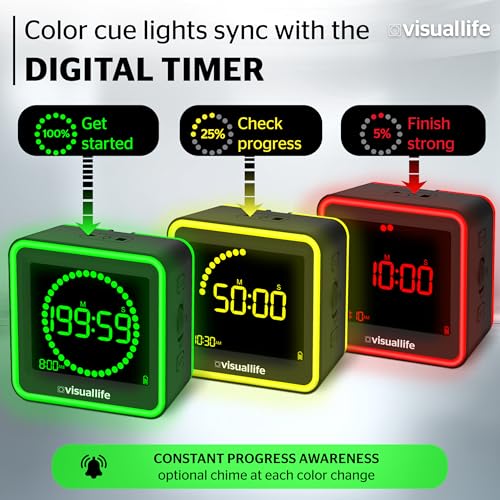 Visual Timer for Kids, Adults, ADHD, Autism & Dyslexia - New Timed Color Cues Anchor Focus, Track Progress & Guide Transitions - For Home, Teacher Classrooms, Homeschool, Business & Groups - Image 3