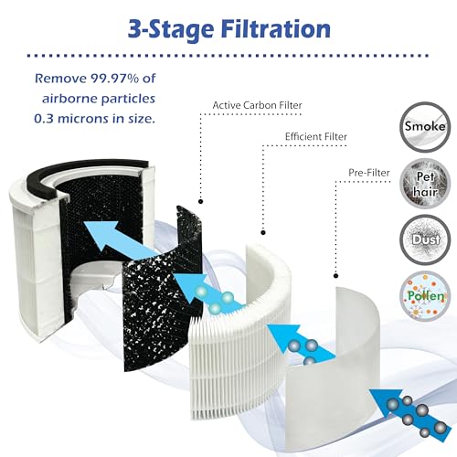 Aurora AR100W Air Purifier