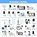 ToyGem Halterung für GHB Babyphone, Babykamera Halter für Philips Avent Babyphone, Universell Klemmerhalter Babyfon Ständer für momcozy/ieGeek/BOIFUN, Handyhalter Monitor Holder Zubehör
