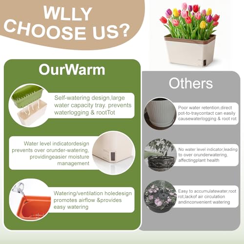 Image of OurWarm Windowsill Herb Planter Box Set of 6, 10.5 Inch Self Watering Pots for Indoor Plants, Flower Box with Water Level Window, Colorful Plastic Flower Pots & Planters for Herbs, Vegetables, Flowers