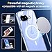 SPIDERCASE Magnetic for Google Pixel 9A Case, Military Grade Drop Protection Slim Crystal Clear Shockproof Anti-Fingerprint Phone Case, Phone Case for Pixel 9A, Clear