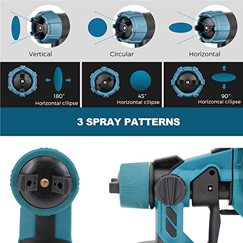 Akku-Farbspritzpistole PAIIPUIIT – Farbsprühsystem kompatibel mit Makita 18V