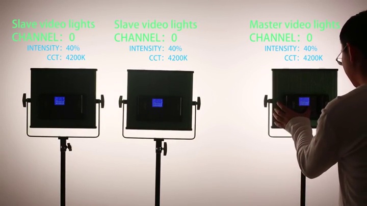 Amazon.com : LED Video Light GVM 672S CRI97+ TLCI97+ 22000lux