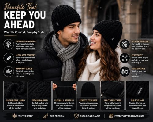 Image of Winter Cap for Men & Women Stylish, Beanie Cap, Woolen Cap for Man & Woman with Fur Inside, Round Shaped