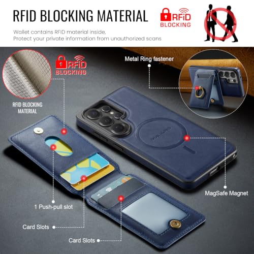 Étui portefeuille amovible Samsung S25 compatible induction et anneau