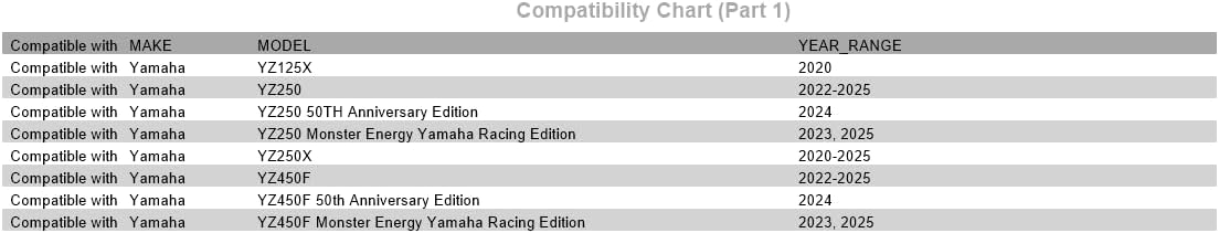 Tusk Impact Rim - Rear 36 Spoke Hole, 19 x 2.15 Black for YZ250/YZ450F 2022-2023