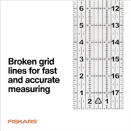 Fiskars 3