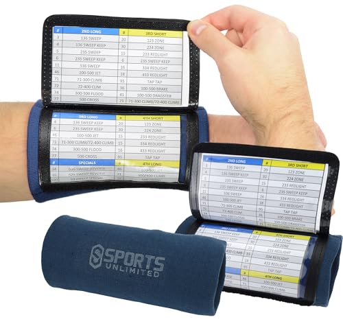 Image of Sports Unlimited Adult Triple Wrist Coach, Football Wristbands for Plays, Baseball Wristbands, QB Arm Bands