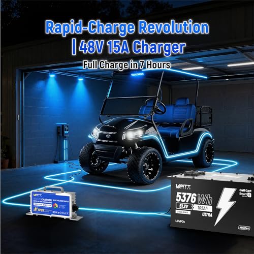 Image of WattCycle 48V 105Ah LiFePO4 Golf Cart Battery with 15A Charger, 48V Lithium Battery 250A Smart BMS, IP65 Waterproof Metal Case, 15000+ Cycle Life, Built-in Bluetooth, Ideal for RV, Solar Systems