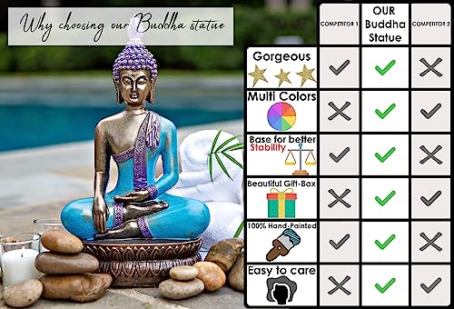 25Dol Buddha Statues For Home. 12.5" Buddha Statue (The Moment Of Enlightenment). Collectibles And Figurines, Meditation Decor, Spiritual Living Room Decor, Yoga Zen Decor, Hindu And East Asian Décor #TOP1