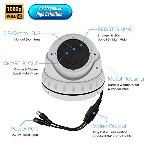 VIEWISE Full HD 1080P 2Megapixel Dome Camera, Indoor / Outdoor Surveillance Security Camera Video Monitoring Night Vision 4-in-1 HD-TVI, AHD, CVI, CVBS Eyeball Turret Camera Varifocal Lens