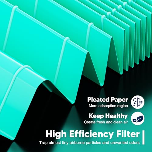Image of Vital 100S Toxin Absorber Replacement Filter for LEVOIT Vital 100S and Vital 100S-P Air Purifier, High-Efficiency Activated Carbon Filter, Vital 100S-RF-TX, 2 Pack, Green, For Home Livingroom Bedroom