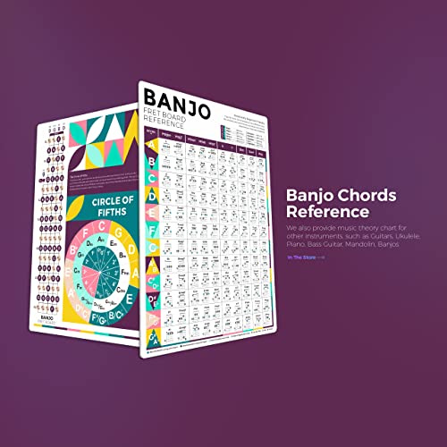 Banjo Chord Chart Cheatsheet For Beginner Adult Or Kid, 8'' X 11'' Banjo Chords Card With Easy Chords, Circle Of Fifths, Fretboard Note Reference Guide, Great Learning Aid For Acoustic Electric Banjo #TOP5