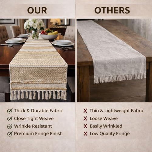 Image of Luxe Home Elegant Beige and White Woven Table Runner with Tassels - Cotton 13.5 x 77 Inch, Rustica - Perfect for Dining Table, Center Table, Decor Pack of 1