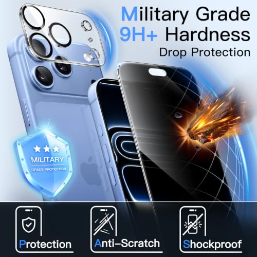 Image of JETech Privacy Screen Protector for iPhone New Pro, 2+2 Pack