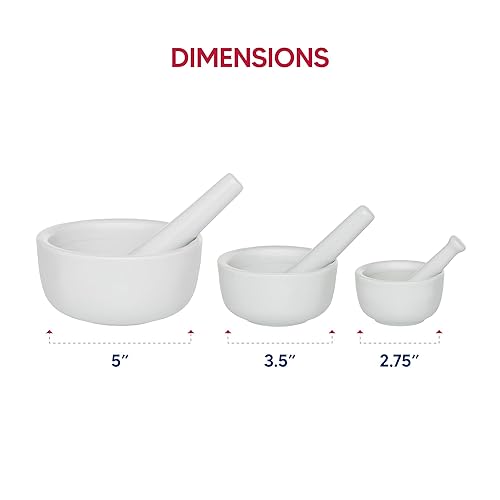 Miniatura 10 de Mortero HIC