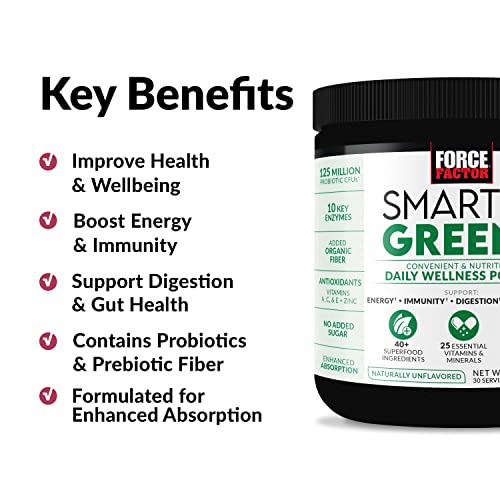 Force Factor Smarter Greens Daily Wellness Powder To Support Energy, Immunity & Digestion, Greens Powder, Superfood Powder With Vitamins, Minerals, And Probiotics, Naturally Unflavored, 30 Servings #TOP1