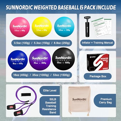 Image of SunNordic 6 /9 Pack Plyometric Weighted Baseball Set (3.5-16 /35 /53 /70 oz) - Variable Weight Plyo Baseballs for Improved Power & Pitching Training - for All Skill Levels