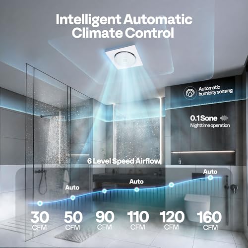 Image of VIVOHOME RGB Bathroom Exhaust Fan with Bluetooth Speaker (160-110-50CFM)