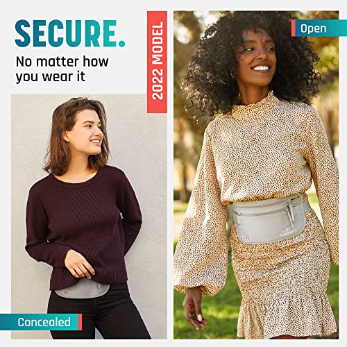 Image of Alpha Keeper Money Belt for Travel Hidden Under Clothes - RFID Blocking Passport Holder & Slim Waist Wallet Pouch for Women & Men, Anti-Theft Travel Accessories