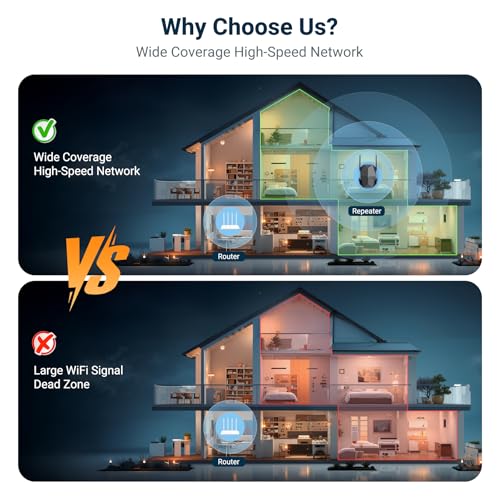 Image of 2026 AX3000 WiFi 6 Extender Signal Booster, Multi-Link Connectivity Internet Extender WiFi Booster for Home, Dual Band Long Range WiFi Repeater, Up to 19000 Sq. Ft. (Black)