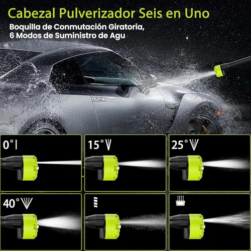Hidrolavadoras, Tools Imagen adicional