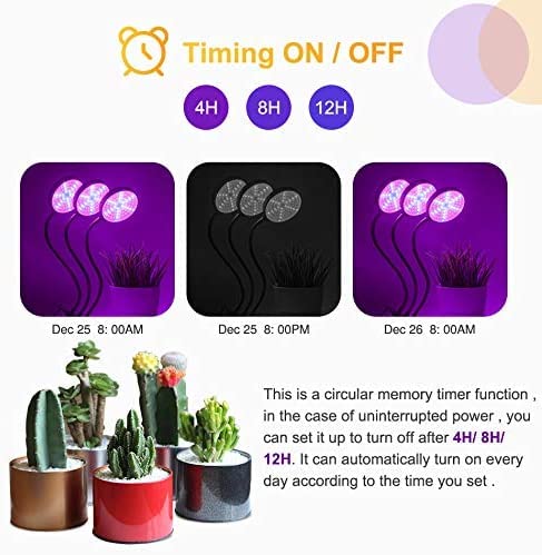 Amazon.co.jp: Gugrida植物育成用ライト 植物LED ライト USBプラグ