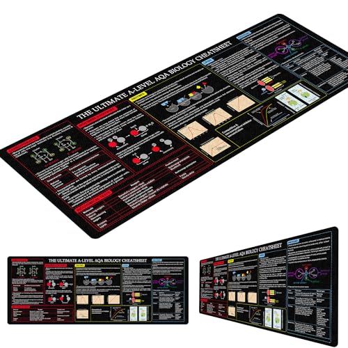 Image of A-Level Biology Cheat Sheet Mouse Pad Mouse Mat KMH Study Guide for AQA Biology Students Learners and Revision Desk Mat Essential Computer Accessories for Study, Work, and Reference Purposes