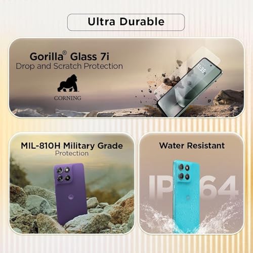 Product Variant View