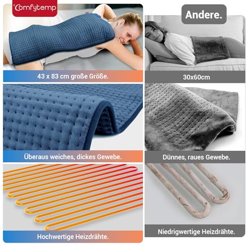 Comfytemp XXL-großes Heizkissen 83x43cm, Ultraweich Wärmekissen mit Abschaltautomatik, Alterfreundlich Heizdecke für Rücken Schulter Nacken Bauch Beine Knie Geschenke Mütter, Frauen, Mama, Papa