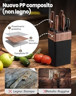 Coltelli da Cucina, 7 Pezzi Set Coltelli da Cucina Affilati con Blocco, Lame Acciaio Inossidabile di Qualità e Manici Ergonomici, Coltello da Cucina Professionali per Uso Domestico（Non Legno）