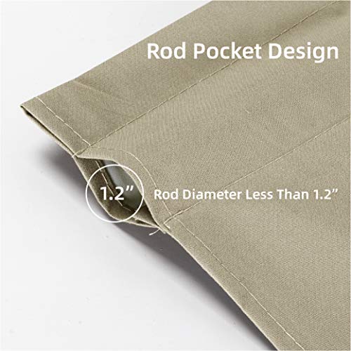 Easyhome Blackout Valance Curtain For Kitchen ,Bathroom, Living Room, Thermal Insulated ,Room Darkening , Rod Pocket Valance Curtain 1 Panel (54"X18"Taupe ) #TOP4