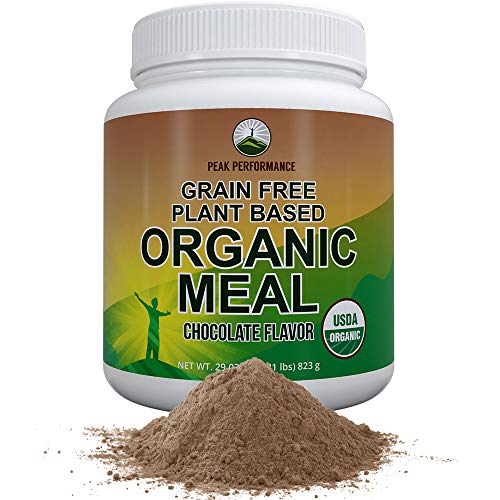 Best Paleo Meal Replacement Shakes