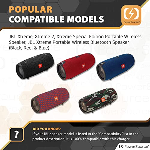 Powersource 19V 65W Ul Listed 13Ft Extra Long Ac Adapter For Jbl Xtreme, Xtreme 2, Xtreme Portable, Extreme, Extreme 2, Jbl Boombox 1 2, Wireless Bluetooth Boost Tv Speaker Charger Power Cord #TOP1