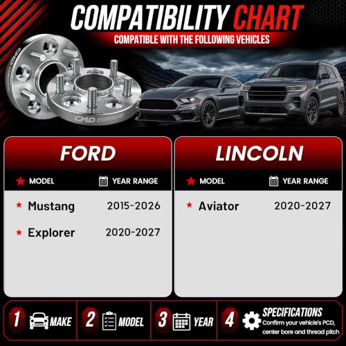 Image of CMO 12mm 5x114.3 Wheel Spacers Fits Ford Mustang 2015-2026 2PCS
