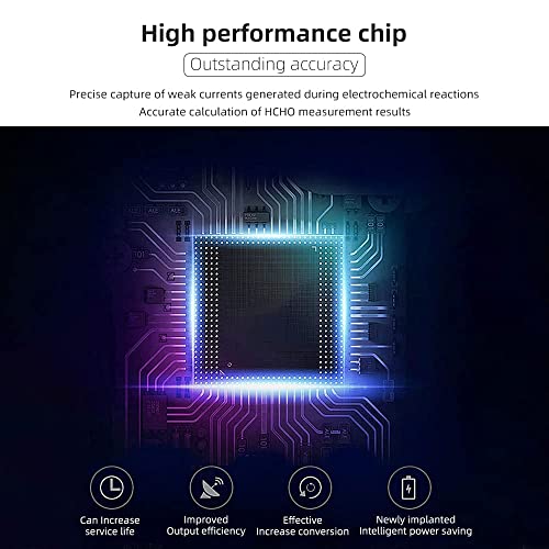 Air Quality Monitor, Professional & Accurate CO2, TVOC, HCHO, Humidity& Temperature Particle Counter, for Home, Office, School, Hotel, Car - Thumbnail 2