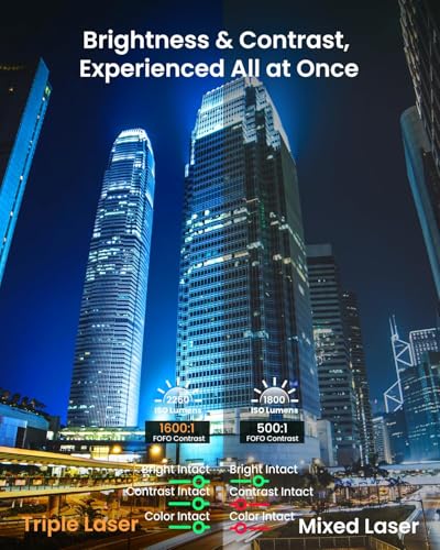 JMGO N1S Pro thumbnail 4