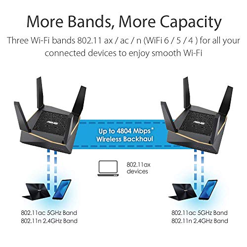 Asus Rt-Ax92U Ax6100 Tri-Band Wi-Fi 6 Mesh Router With 802.11Ax, Lifetime Aiprotection Security By Trend Micro, Aimesh Compatible, Adaptive Qos & Parental Control (Renewed) #TOP3