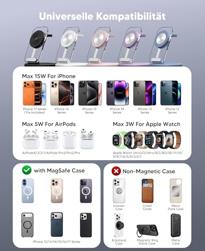 Mag Safe Ladegerät, Ladestation Apple Watch und iPhone, 3 in 1 Mag Safe Ladestation Kompatibel mit iPhone 17e 17 16 15 14 13 12 Pro Max/Air/Plus/Pro, für Apple Watch 10/9,Airpods 3/2/Pro,faltbar