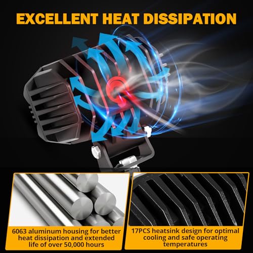 Image of Auxbeam 4 Inch R4 Series LED Square Pod Light, 60W White Driving Spot Beam | Hyper Spot Beam, 6000LM Output, Premium 5050 LED Chips, IP68 Rated, Plug & Play DT Harness, Built for Offroad Driving