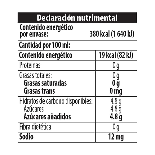 Limpieza, Kitchen Imagen adicional