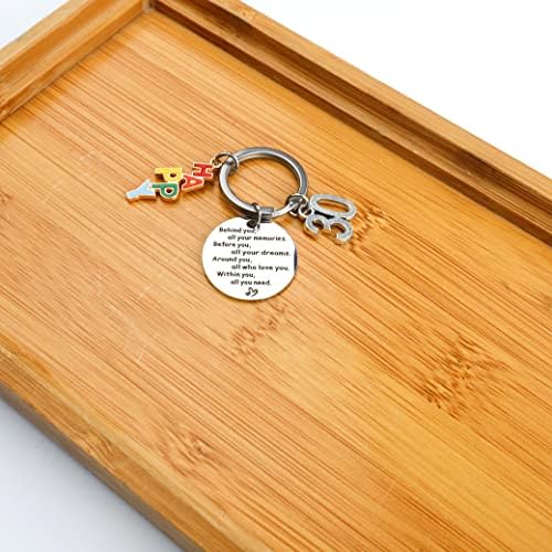 30th Birthday Keyrings Keychain Gifts for Women Girls Men, Inspirational Accompany "Behind You"Birthday Key Ring Gifts Presents for Dad Sister Boys Mum Daughter Son Birthday Keepsake Friends Gifts