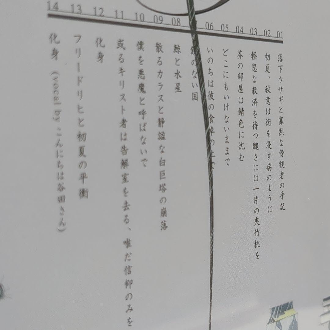彼は天井から見ている こんにちは谷田さん キタニタツヤ ボーカロイド 同人 音楽 Amazon.co.jp: 彼は天井から見ている こんにちは谷田さん