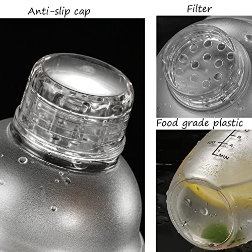 Cedilis 4 Pack Plastic Shaker Cocktail With Extra 2 Cap thumb #2