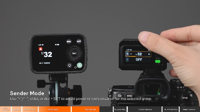 Amazon | GODOX フラッシュ IT30PRO S ソニー ミニ TTL フラッシュ +